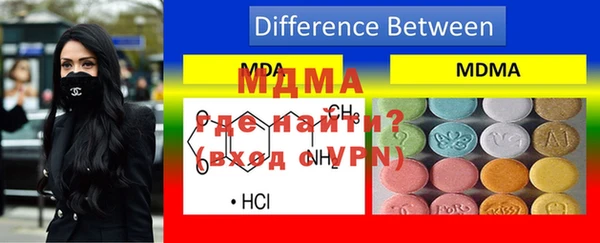 гидра Бородино
